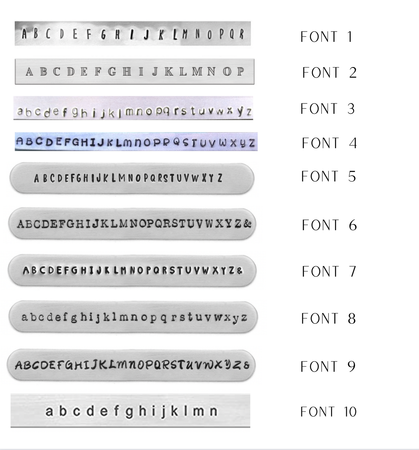 Zodiac Constellation Tags